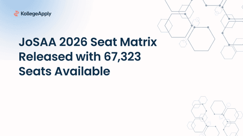 JoSAA 2026 Seat Matrix Released with 67,323 Seats Available